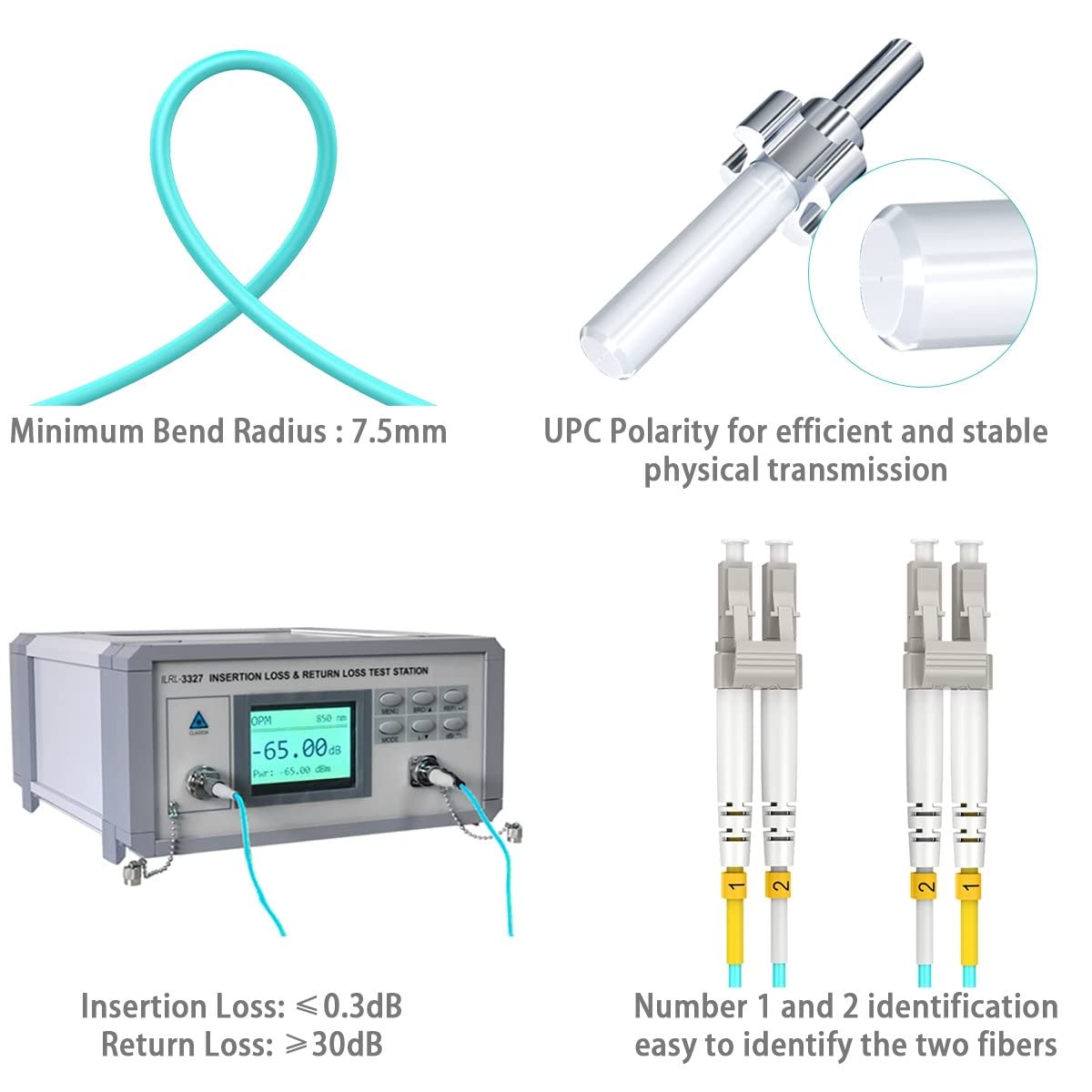 OM3 LC to LC Multimode Fiber