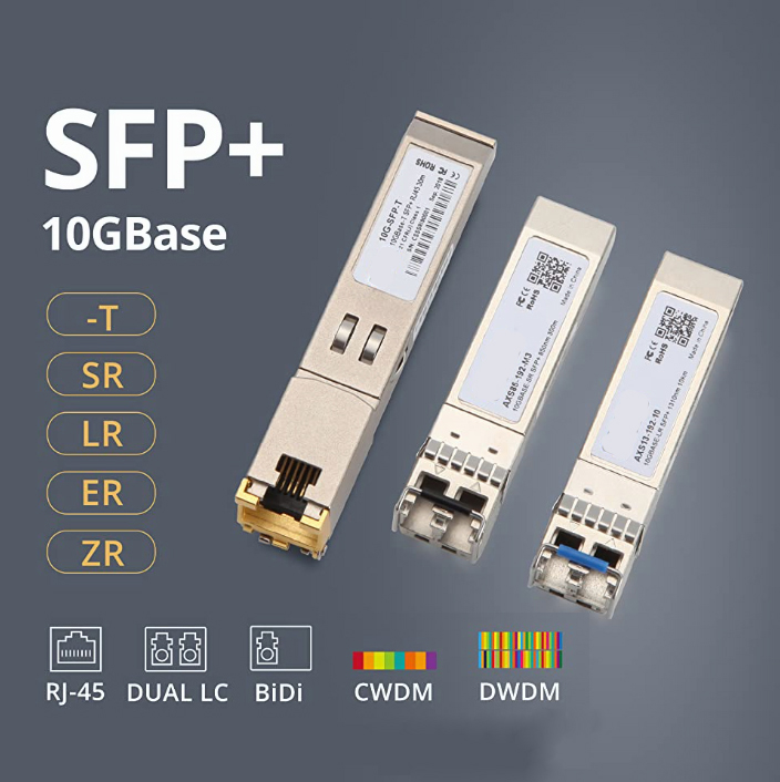 10GBase-SR SFP+ Transceiver, 10G 850nm MMF, up to 300 Meters