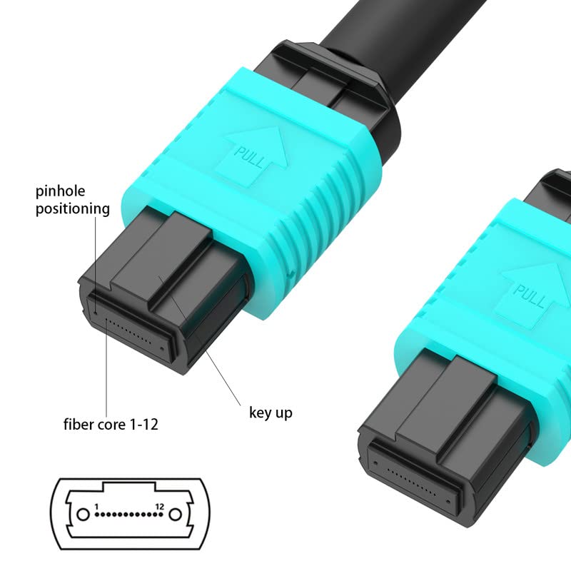 MPO to MPO Fiber Patch Cable